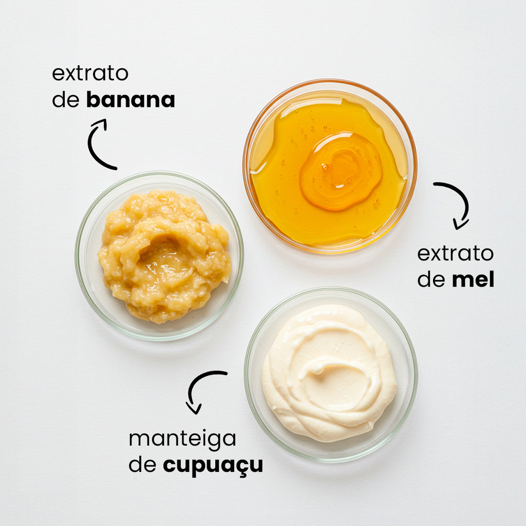 Máscara de Nutrição Intensa Banana e Mel 1Kg + Kit Cronograma Capilar 90g