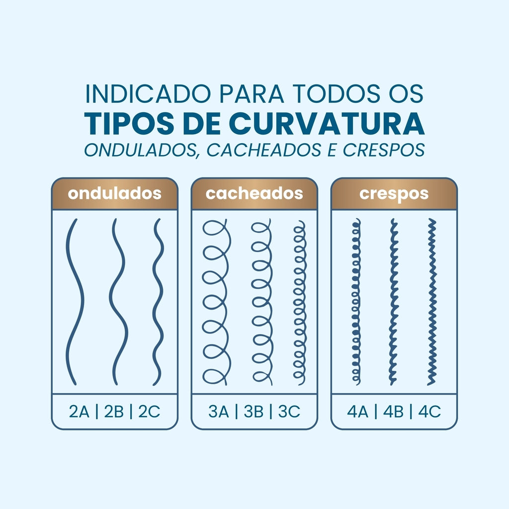 Ativador de Cachos Extreme Power 500mL - Prohair