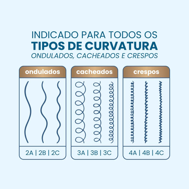 Kit Profissional Extreme Power Completo - Prohair