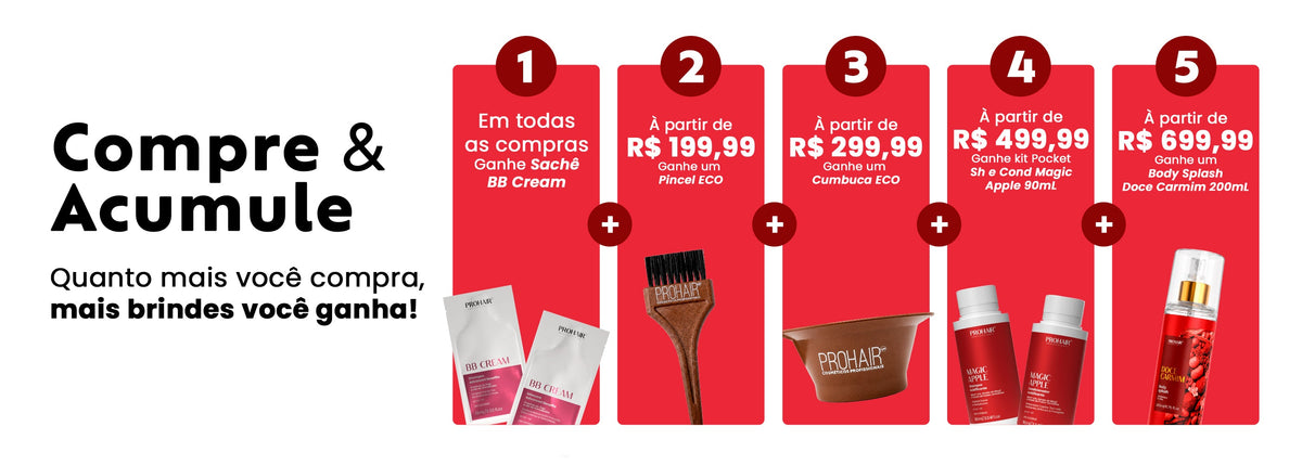 Todos os Produtos