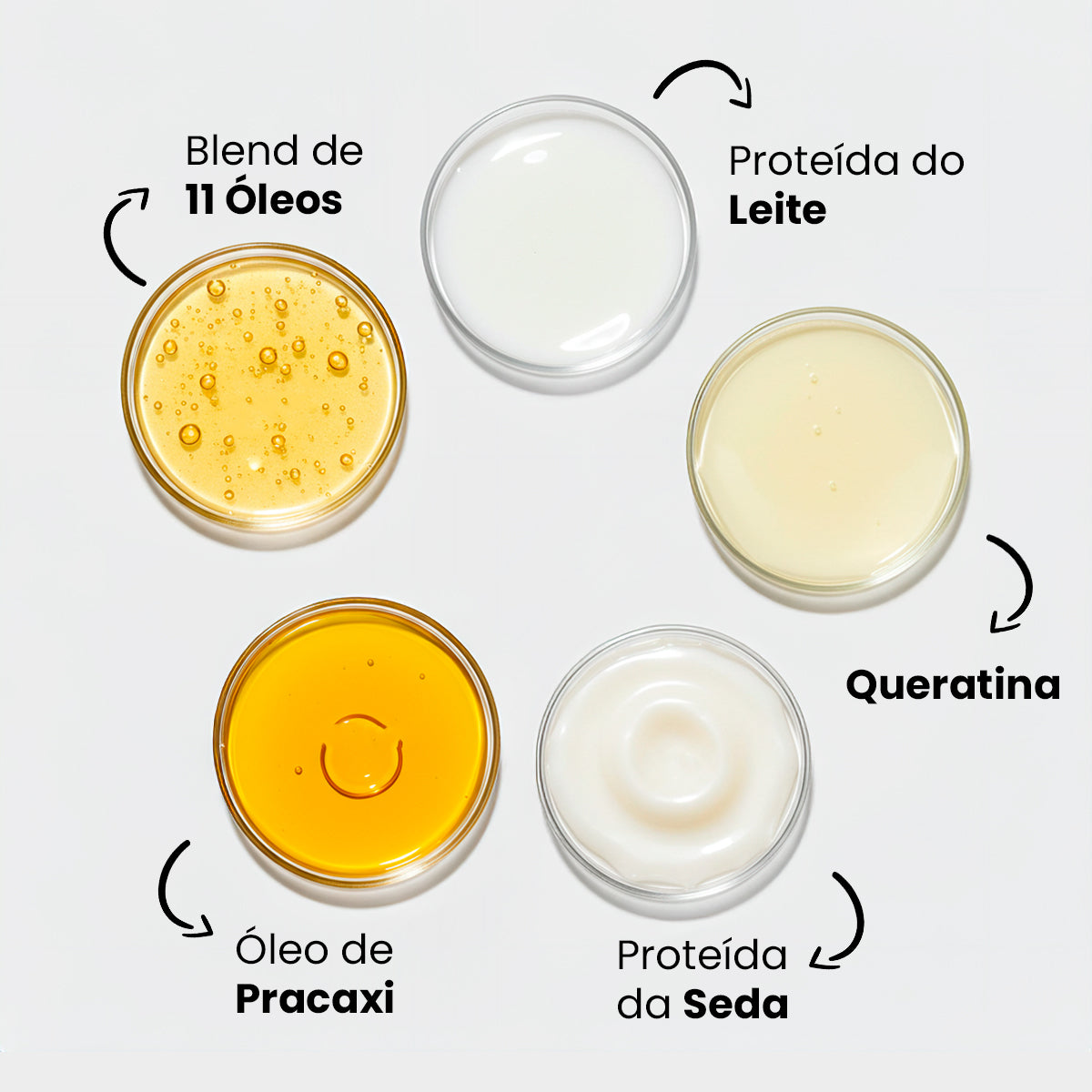 Água Oxigenada OX 20 Volumes 900mL - Prohair